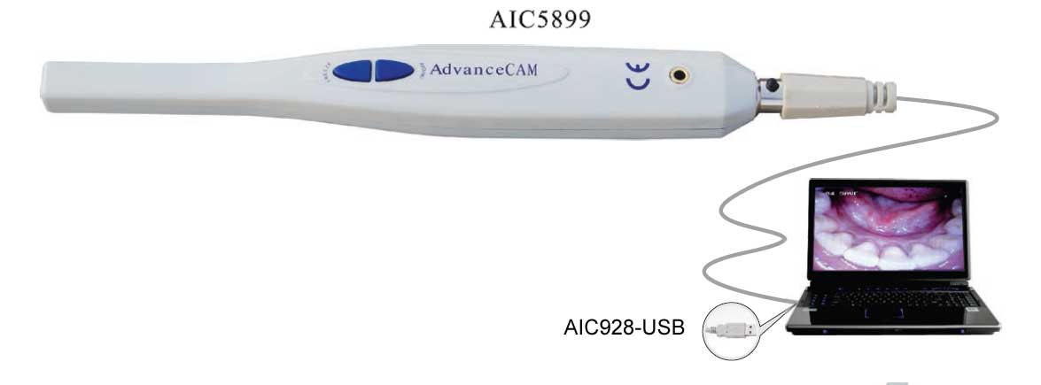 TPC Dental AIC928-USB Advance Cam USB Camera Cable
