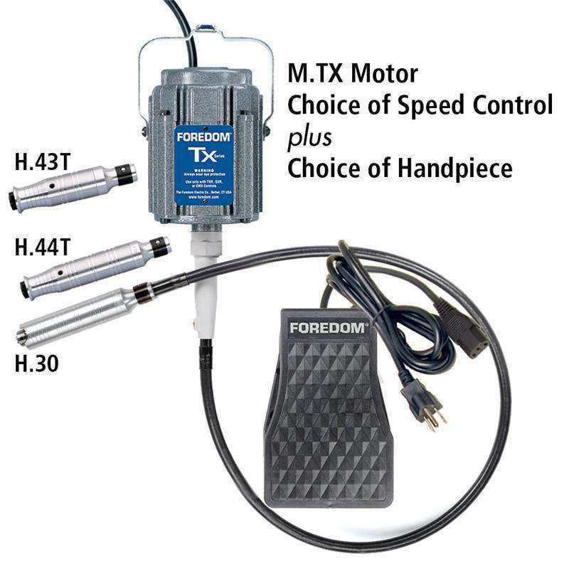 TX Hang-Up Motor, Choices for Speed Control and Handpiece