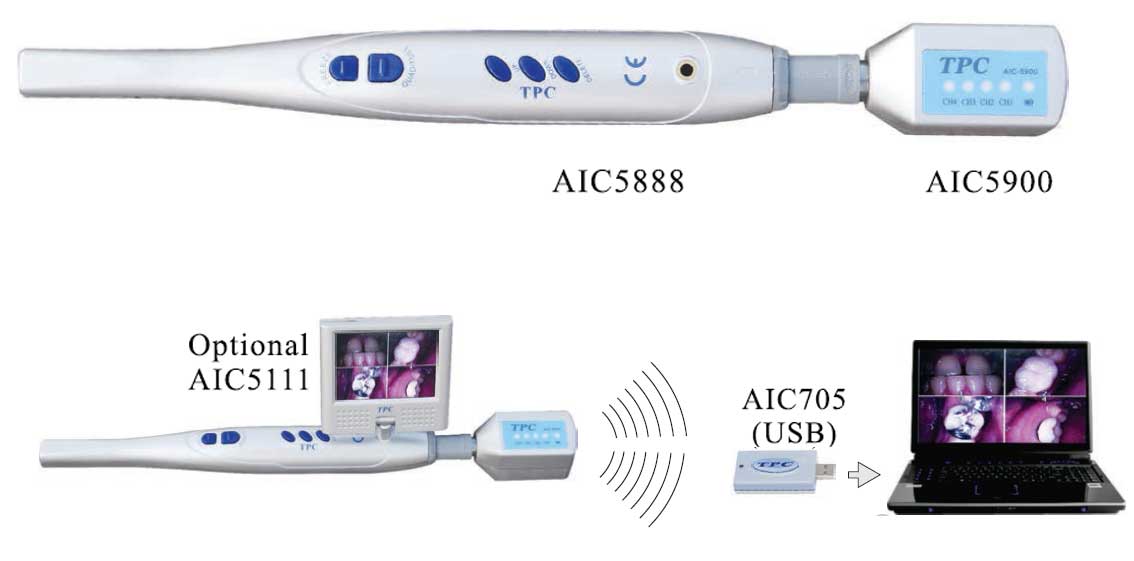 TPC Dental WL-USBCAM-PKG Cordless USB Camera System